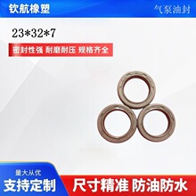 23*32*7ͷzȦzܷȦoȦCе͸ߜؚJ