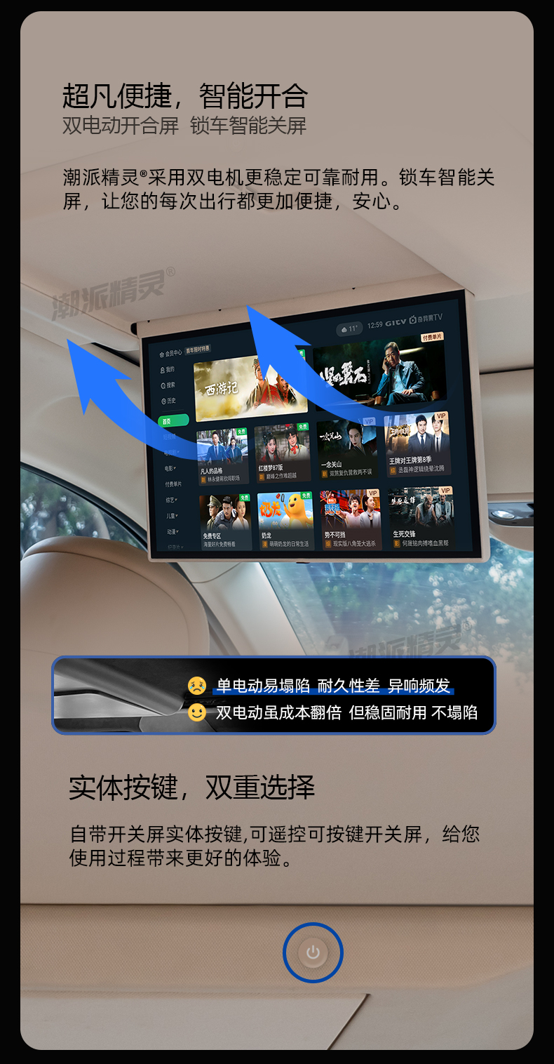 Trendy Style Accessories Suitable for Aito M7/M8 Ceiling-Mounted Tv, M7 Rear Entertainment Screen, M9 Modification and Upgrade
