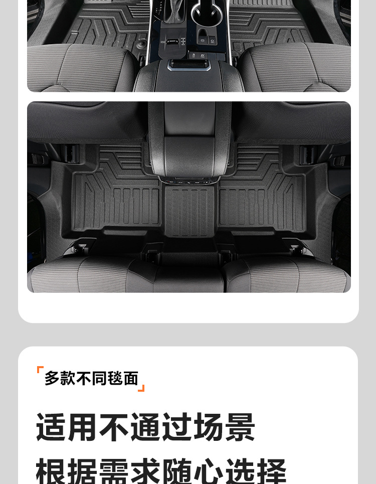 Suitable for Toyota Highlander seven-seater 09-26 models, full coverage modification accessories, decorative carpet, TPE car floor mats