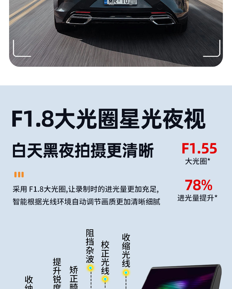 4K High-Definition Dash Cam with Dual Front and Rear Recording, Wifi Connectivity, Pure Aluminum Alloy Shell, Motion Detection, 3inch Screens
