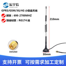 2G/3G/4G·����DTUģ�K���P�쾀GPRS/GSMȫ��������쾀���հl��