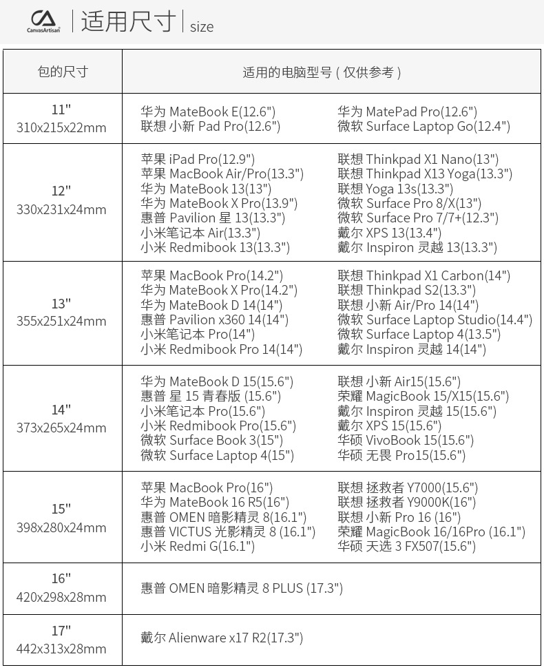 Size_A尺寸选择中文版20220415.jpg