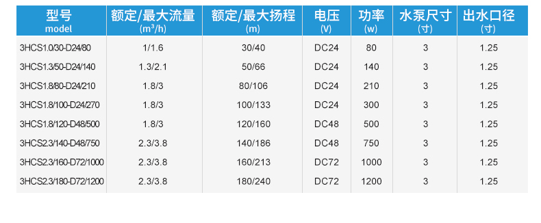e69ab68b0767d699f14648d6a72522