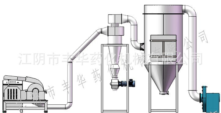 江阴丰华机械制造虾壳虾米粉碎机 江苏无锡海鲜壳粉碎机