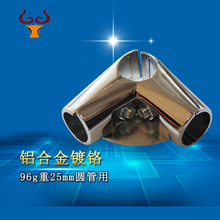 �X�Ͻ�ܼ�؛��չ�ܹ�ֱͨ�Ǿo�̼���������ֱ����ͨ A-121g