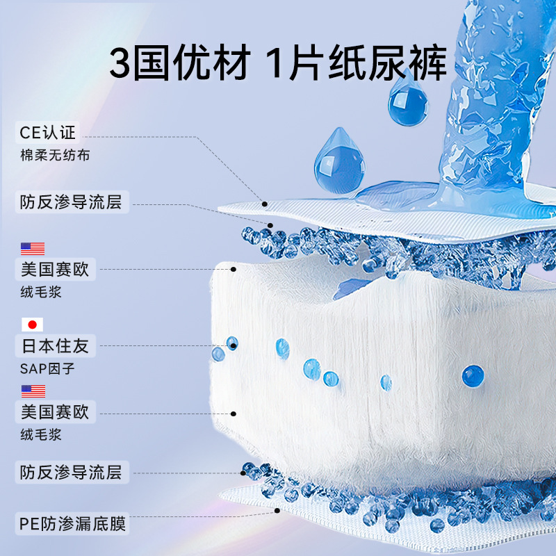 Suministros transfronterizos para mascotas, pañales, pantalones fisicos, pañales para perros machos, toallas especiales para tías, pañales para perros