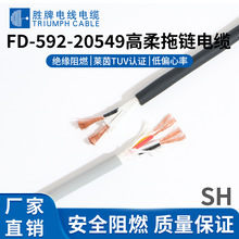 ���� 2000�f��PUR�L�г��Դ�����| 20549-592��ɫо����������