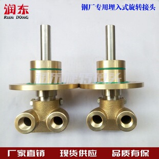 䓏S�B�T���B܈��ұ������ʽ䓏S��sˮ���D���^HMS/HMD