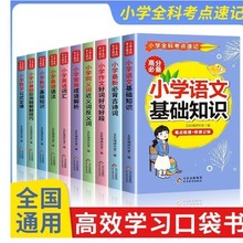 СWȫƿcӛbȫͨ  ЧWڴ