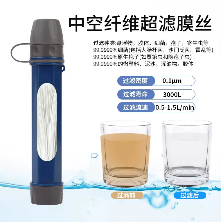 跨境野外便携式直饮吸管过滤器应急求生生存装备饮水户外净水器