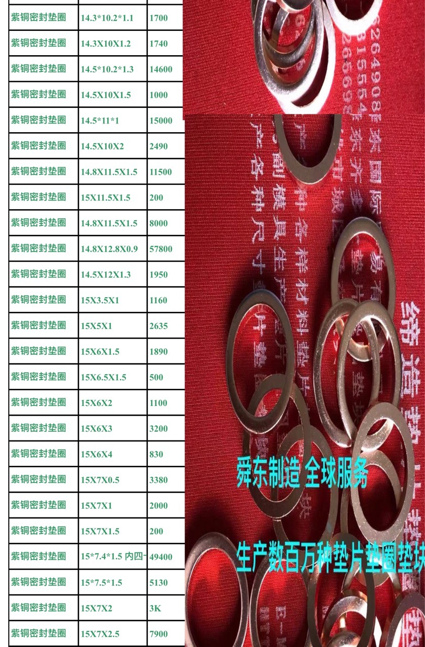 紫铜垫片 紫铜垫圈