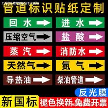 管道标识贴纸介质流向箭头警示牌水管压缩空气消防标牌蒸汽工业标