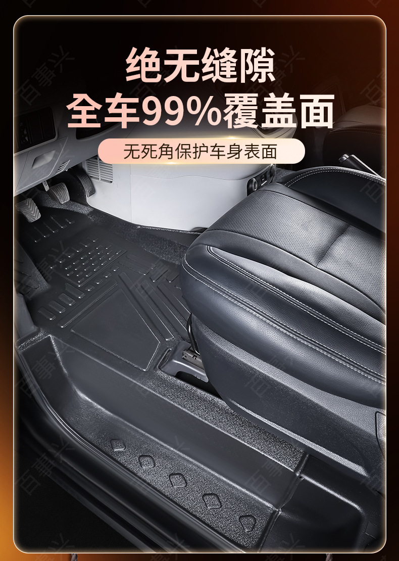 Jianghuai Ruifeng M4 Full-Coverage Floor Mats, Specifically for the 2016-2022 Ruifeng M4 Seven-Seater Business Car, Tpe Floor Mats