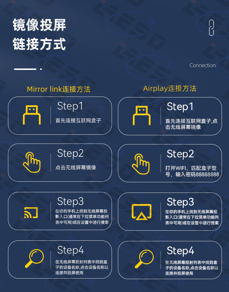 Cross-Border Smart Car-Machine Connectivity Four-In-One Screen Mirroring Carplay Module Reverse Control Wireless Carplay Box