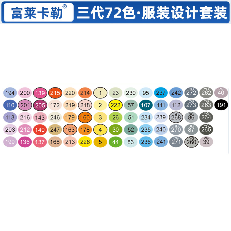 Xiupu Fule Kaler tres generaciones de rotuladores de cabeza suave alcohol aceite arte suave prueba de arte especial pluma importada