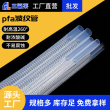 PFAԾķϩ͸FyܠCƽ߅ܛ׹