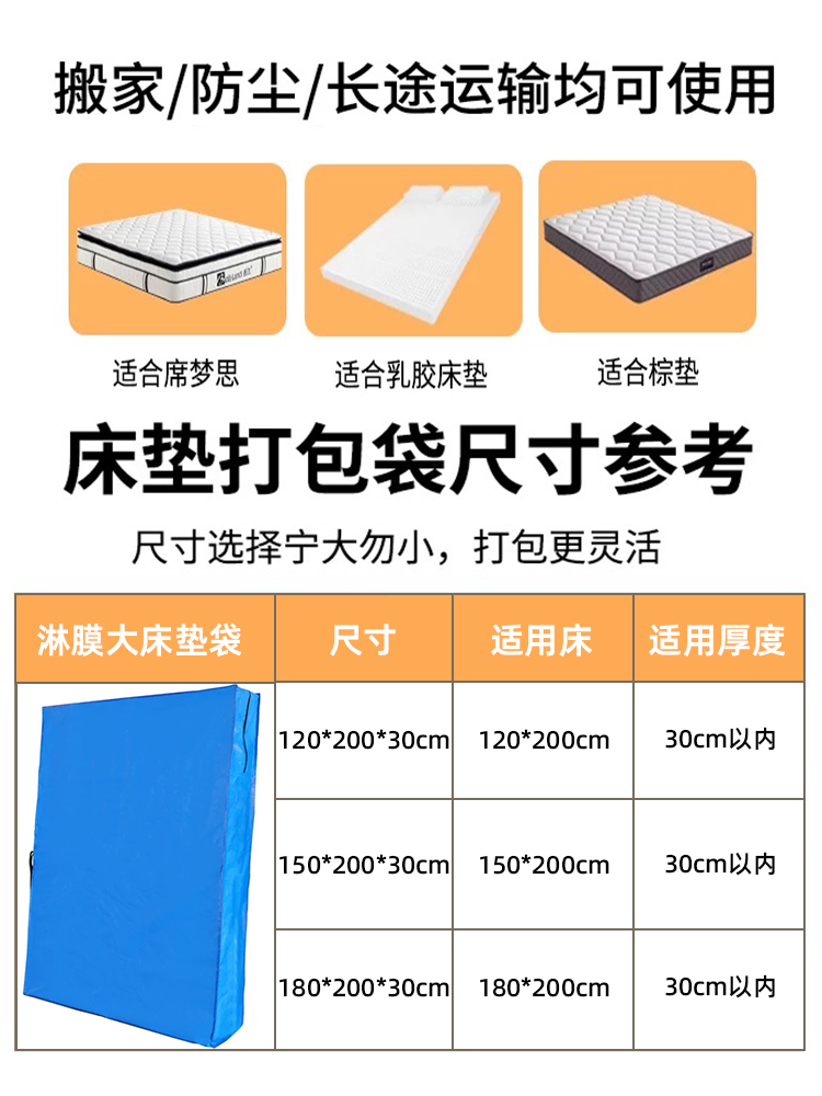 Colchón móvil con cremallera, bolsa de embalaje, cubierta protectora, cubierta de polvo, embalaje tejido, almacenamiento, bolsa de plástico Simmons