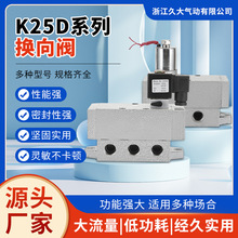 K25Dϵ�ГQ���y ��ʽ늿ؚ��y ��λ��ͨ��늿ػ��y