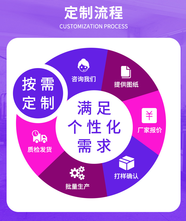 O1CN014XtTnV1jaMfOgev4x_!!2218966134564-0-cib.jpg?__r__=1734943963533