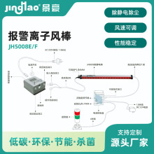JH5008E/Fϵ�����ӷ��L300MMʵʱ��ⲻ������Ч���ɱ���