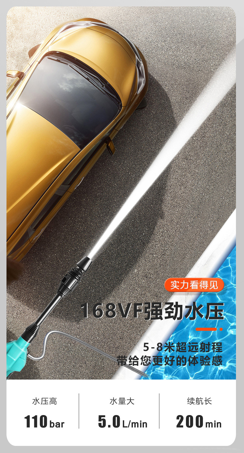 Cordless High Pressure Car Washer Portable Rechargeable Water Gun Pump