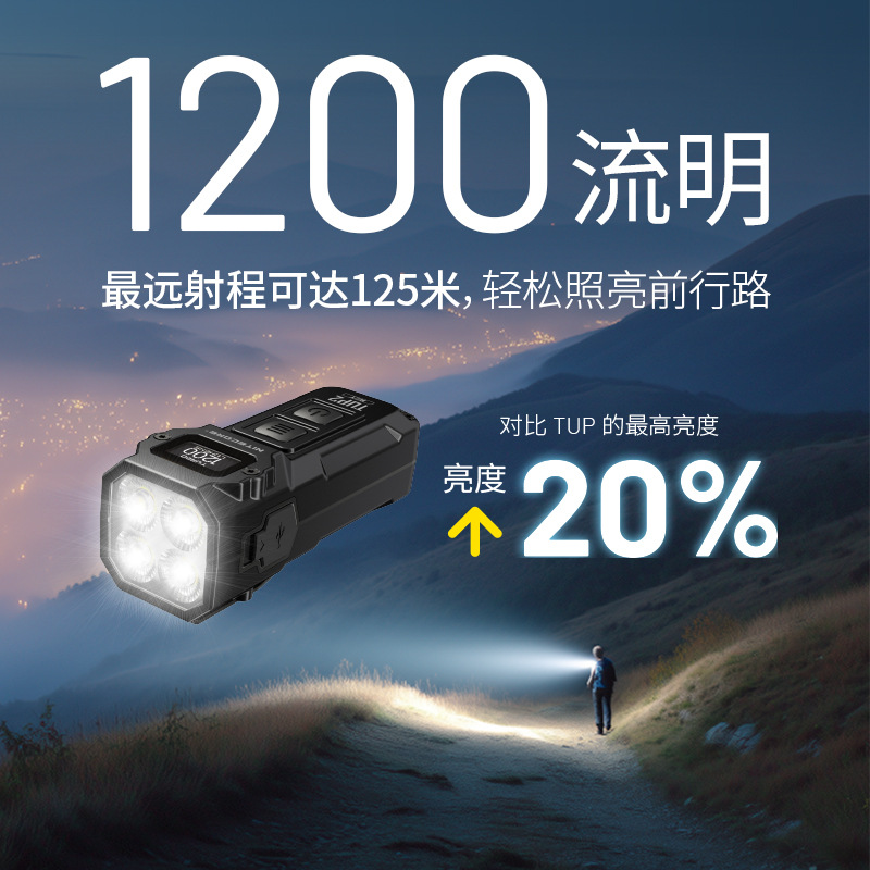 NITECORE TUP2 Lámpara de llave inteligente multicolor temperatura mini camping linterna de iluminación al aire libre