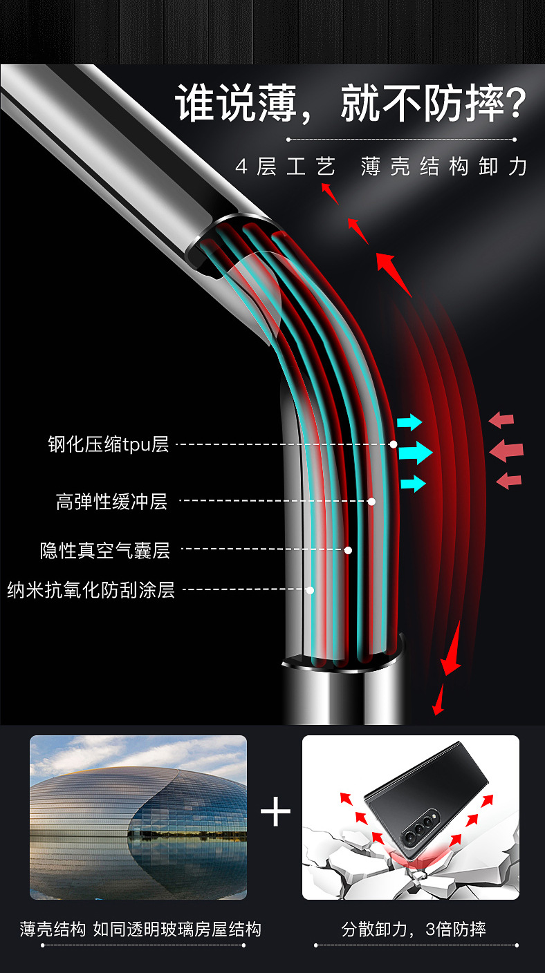 三星Z FOLD 4左右折叠PC光面(8).jpg