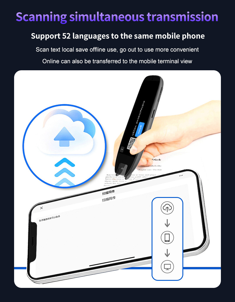 The international version of the scanning translation pen features precise offline translation in multiple languages including Chinese, English, German, French, Japanese, Korean, Cantonese and traditional Chinese undefined