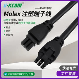 网络线;信息面板;理线架