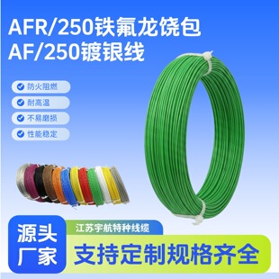 AFR250��Ĥ�ķ��@���ߜؾ��F�����͸ߜغ�����Ӿ�ETFE������