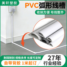 �̈�ͨ��չ̨�R�r��չ������ճPVC�����߾��۷�����ĥ���z