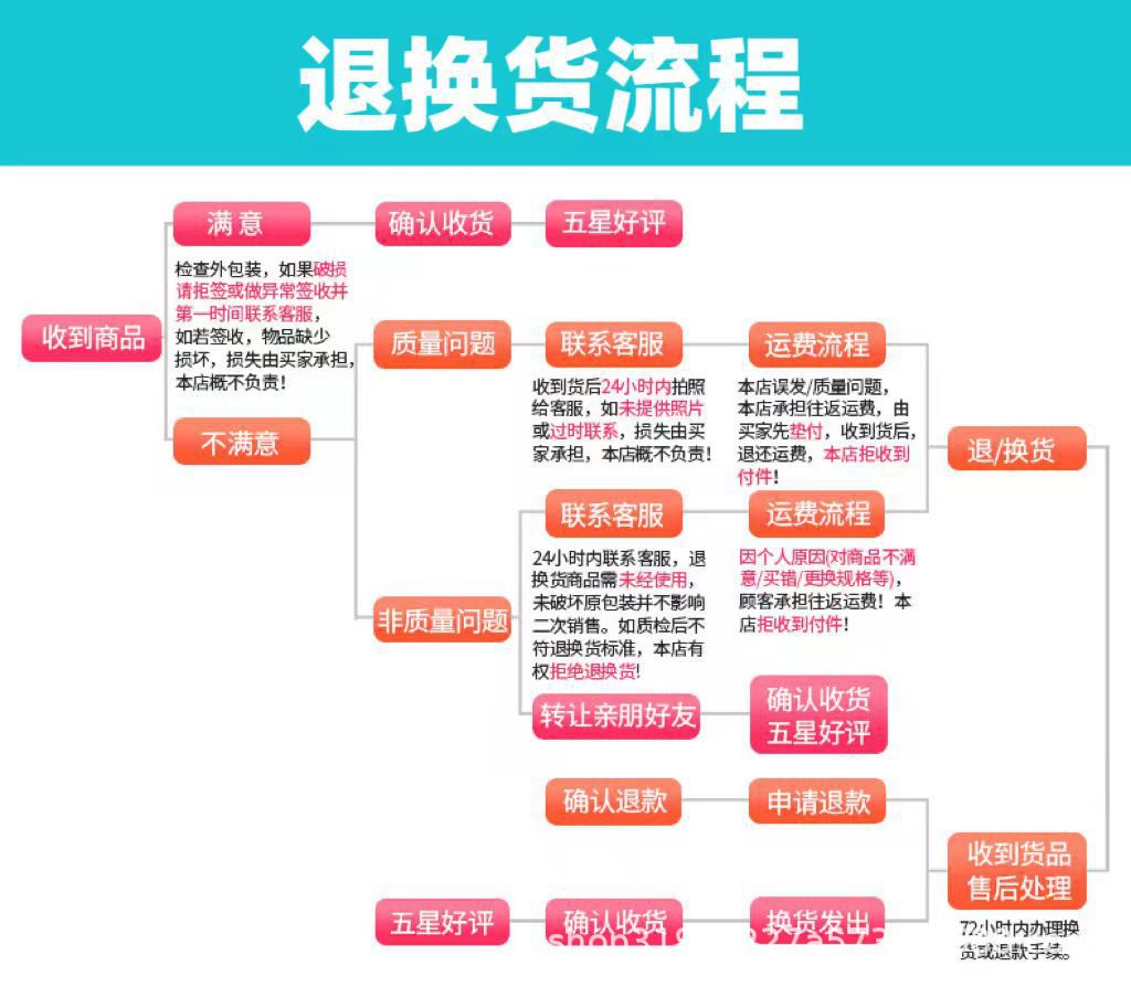 O1CN015ISVB81w1B8I54LiT_!!2200