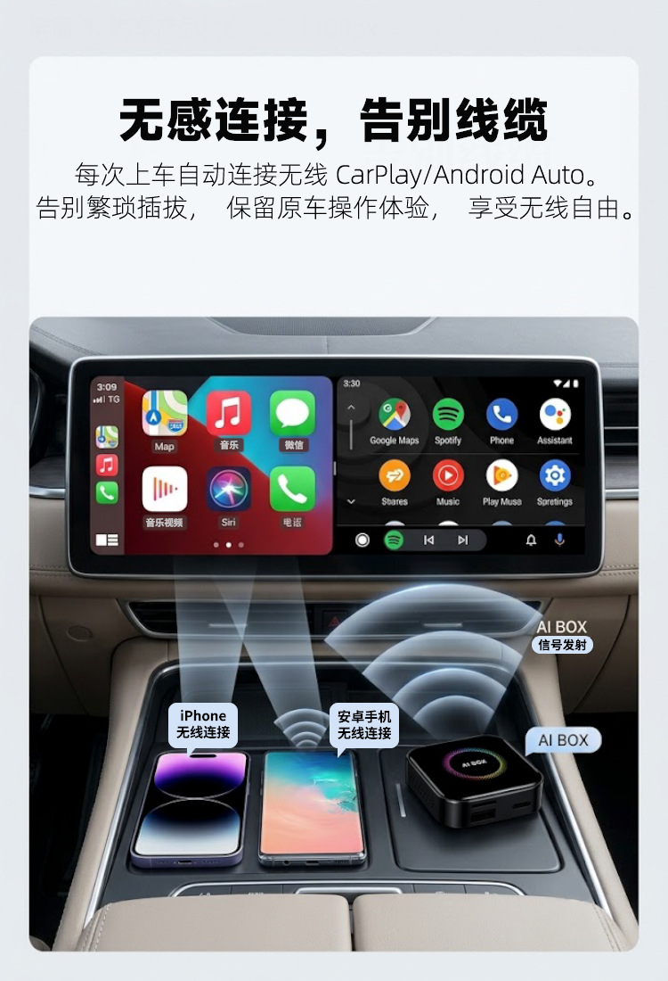 Three-In-One Wired to Wireless Carplay Box, Car-Machine Connectivity Box, Screen Mirroring, Smart Car Adapter