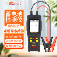 ϣƿzyx늳z늳ؓpĜyԇӳϵyAR2015