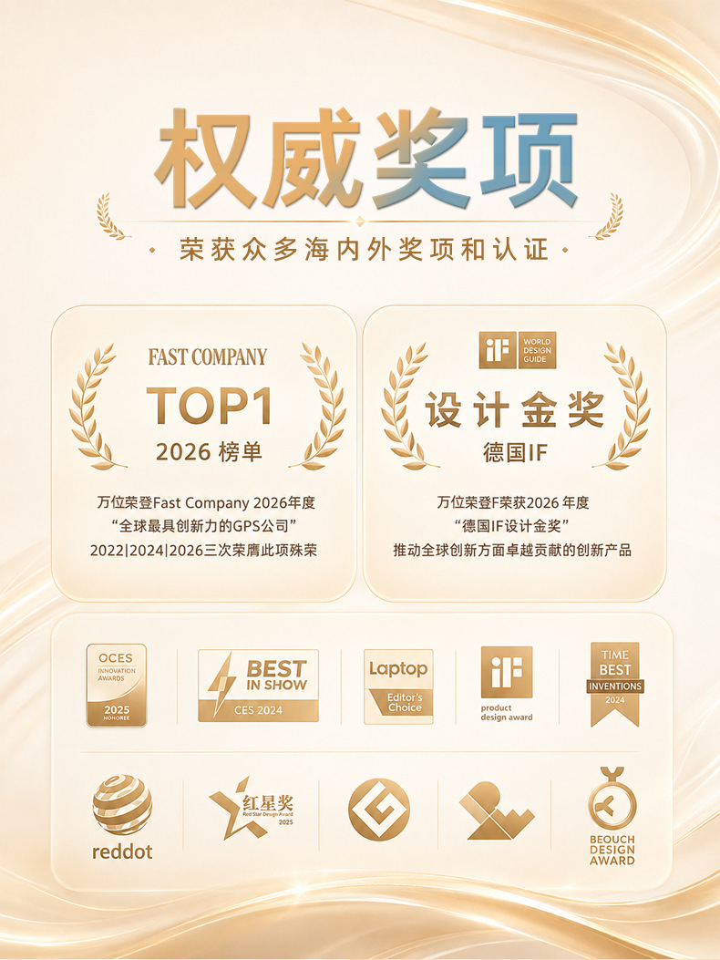 Customized Beidou 5G+ Precision Locator, Round Anti-Loss Tracker for Keys, Pets, Children, Elderly, and Car Use