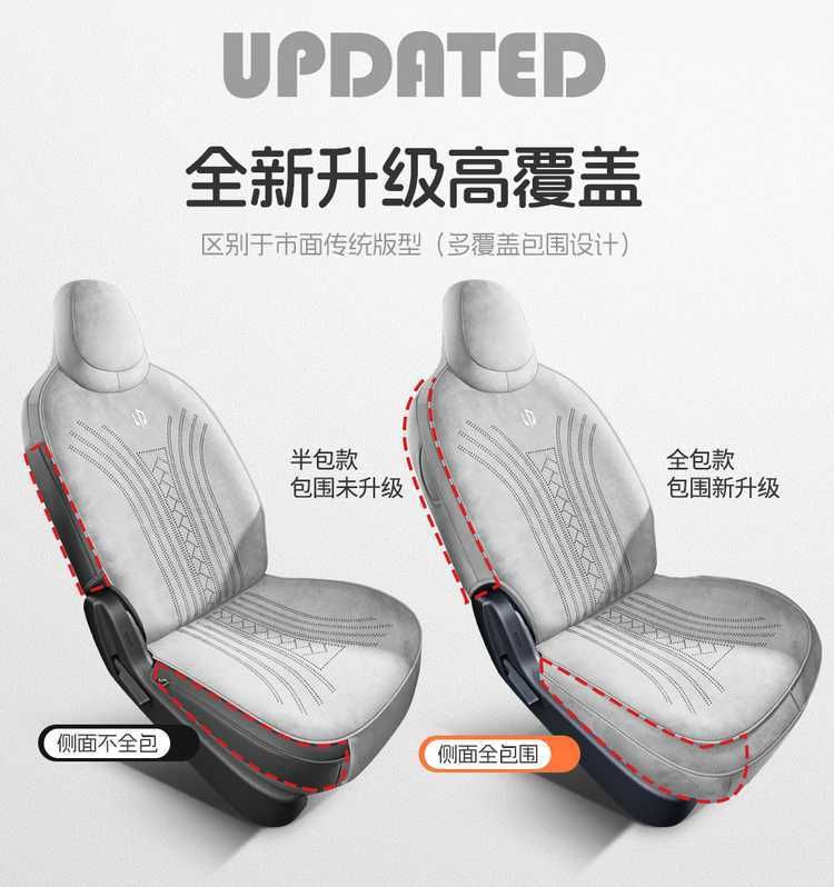2027 Leapmotor A05 seat cover, full-coverage Rams-style seat cover, breathable interior, car accessories, seat cushion