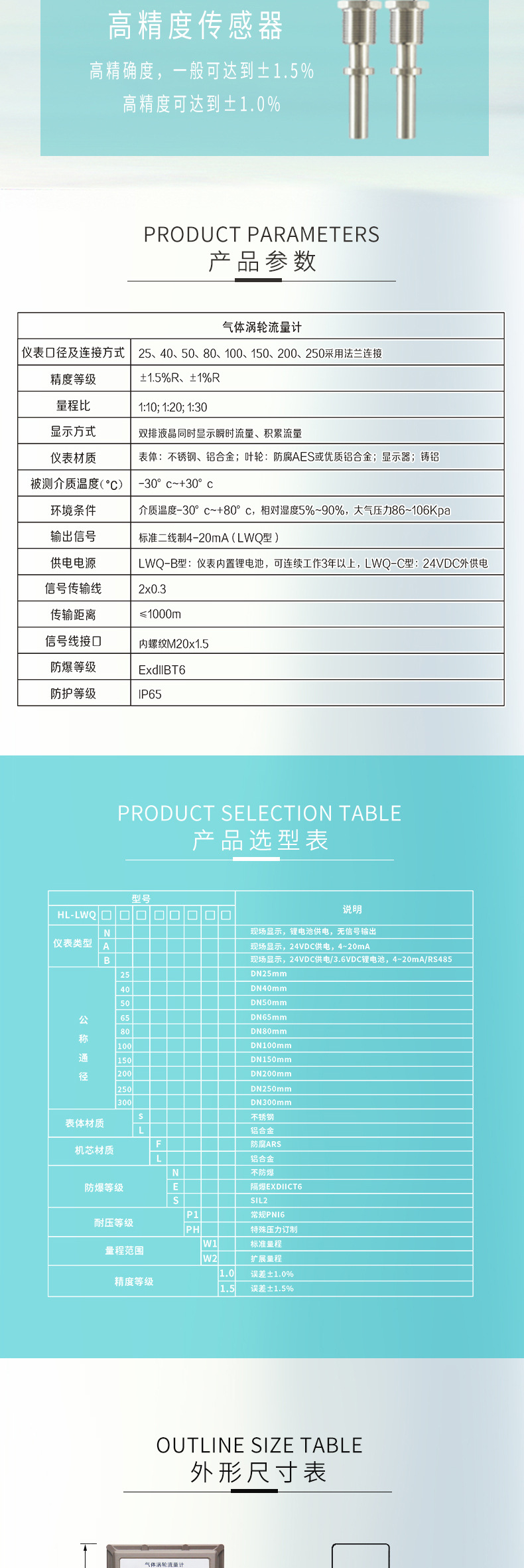 气体涡轮流量计1111_02