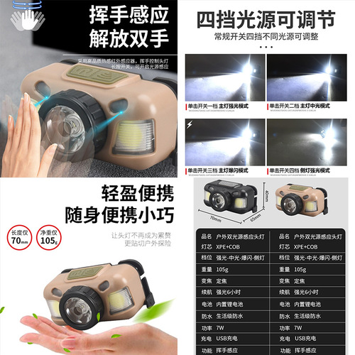 Cross-border strong light headlight LED waterproof rechargeable head-mounted fishing light outdoor camping dual light source induction small miner's lamp