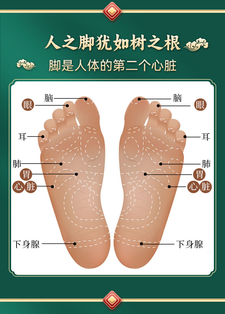Artemisia Foot Soak Pack Old Beijing Style 24 Herb Blend 30g x 30 Bags quality and texture