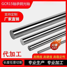 gcr15�S��䓹��S��t���l����Ӳ�A��Ӳ�SSUJ2������U���S�ӹ�8