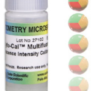 供应Duke微粒价格  DUKE标准粒子