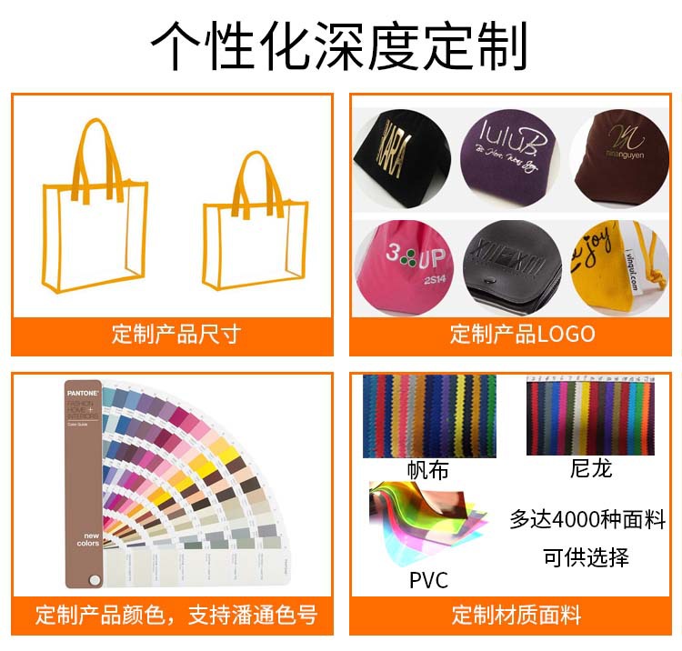 Product details 2022_02-personalized customization