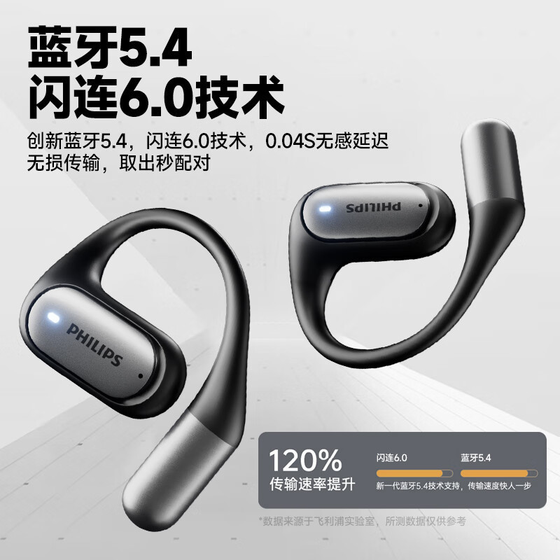 フィリップス/PHILIPS 骨伝導 Bluetooth ヘッドセット TAA3719 非インイヤー ロングバッテリー寿命 ノイズリダクション ヘッドセット|undefined