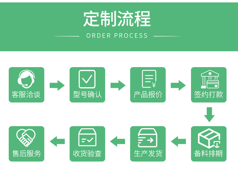 一键复制_20230306172510