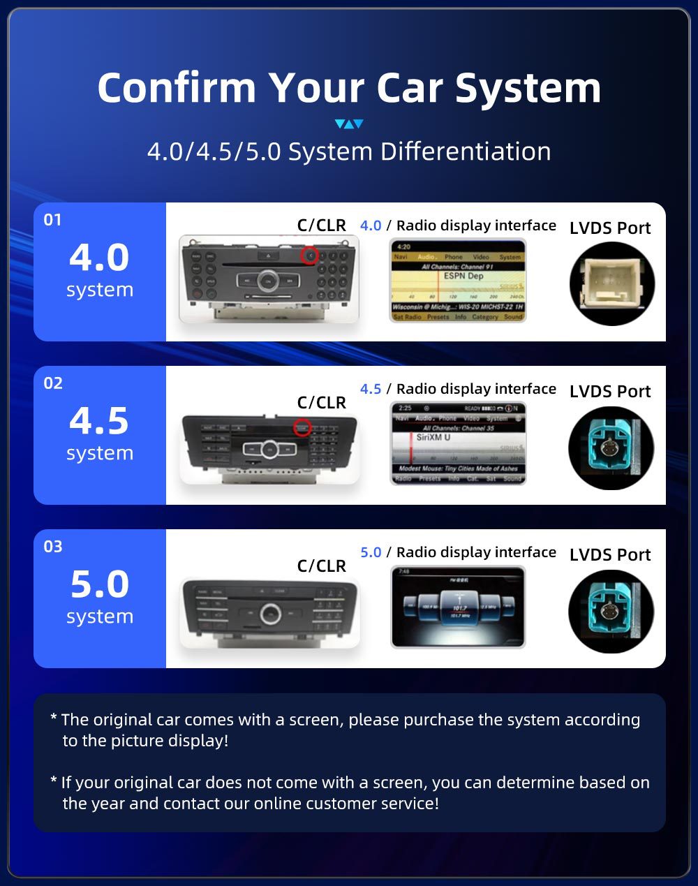 Car Central Control Large Screen Navigation Radio Suitable for Mercedes-Benz B-Class W242 W246 Android Qualcomm 12.3inch Bluetooth