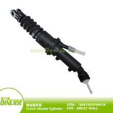 ������������� ������ܱ� 1608100XPW01A 5110845100������ר��