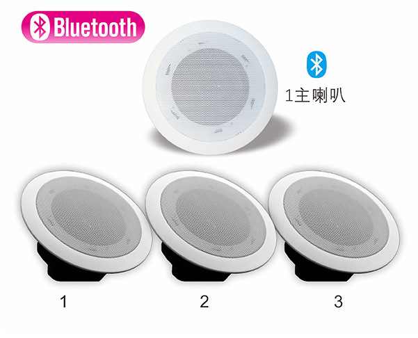 具体工艺流程是什么