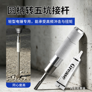 �¿�A���D����D�Q�� SDS-PLUS��N�DMAX�_����^���߽ӗU���^