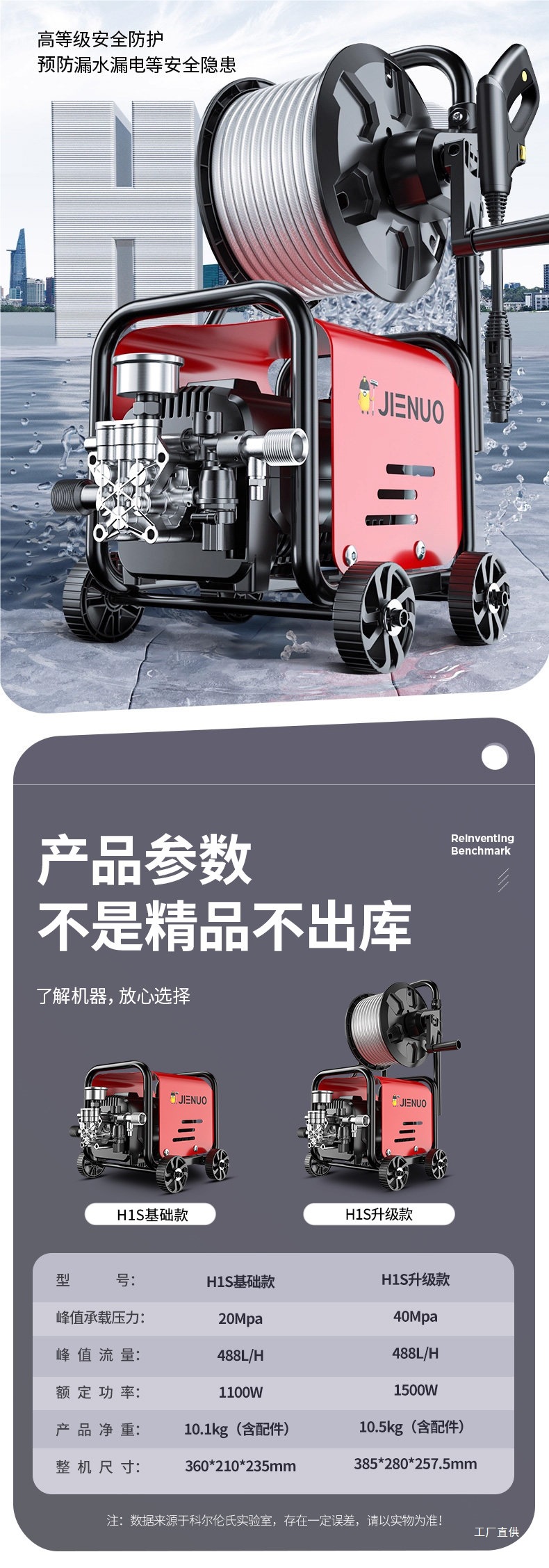 Car Wash Machine 220V Household High-Pressure Water Pump High-Power Booster Super Powerful Floor Cleaning Tool Car Wash Water Gun Qingpei Hui