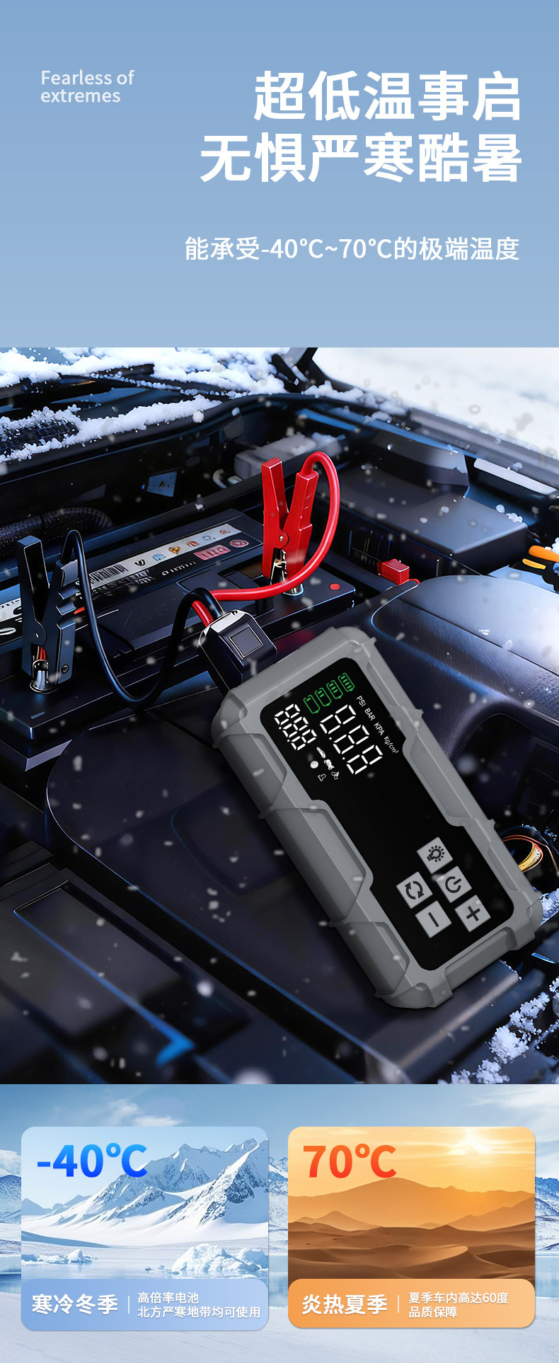 Car air pump and jump starter all-in-one device, emergency power supply, electric air pump, car jump starter device, air pump